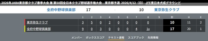2026年度　東京都クラブ春季大会 兼 第50回全日本クラブ野球選手権大会 東京都予選　試合結果